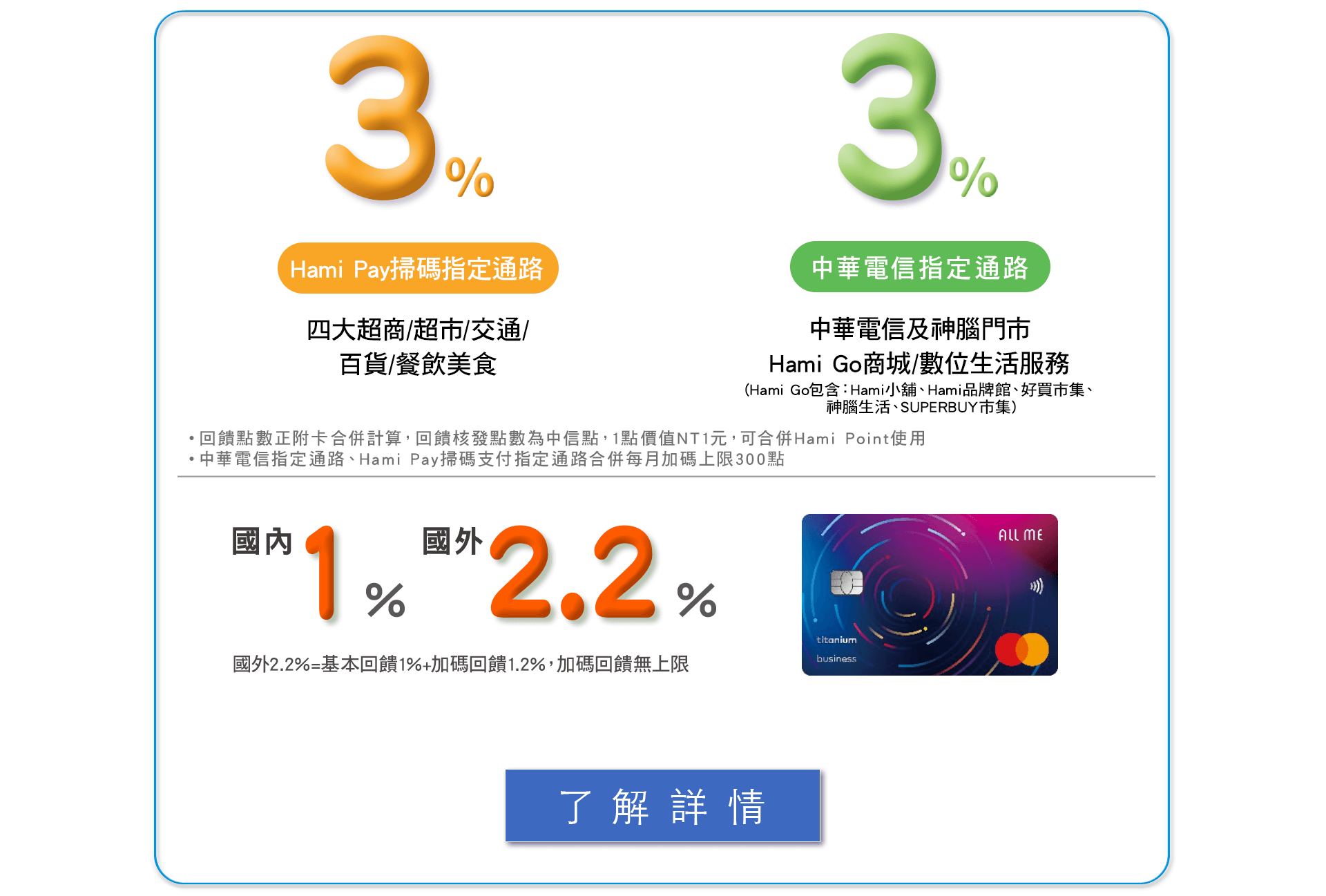 中華電信All Me