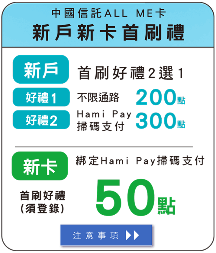 中國信託ALL ME卡新戶首刷禮二選一