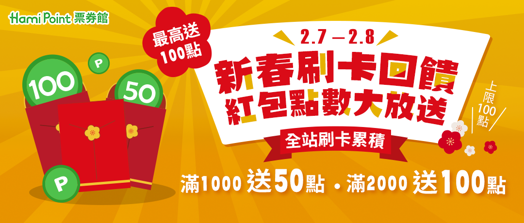 【票券館】新春刷卡回饋，紅包點數大放送！刷卡累積滿2000送最高100點