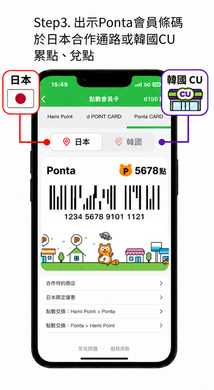 Step 3 出示 Ponta CARD 會員條碼